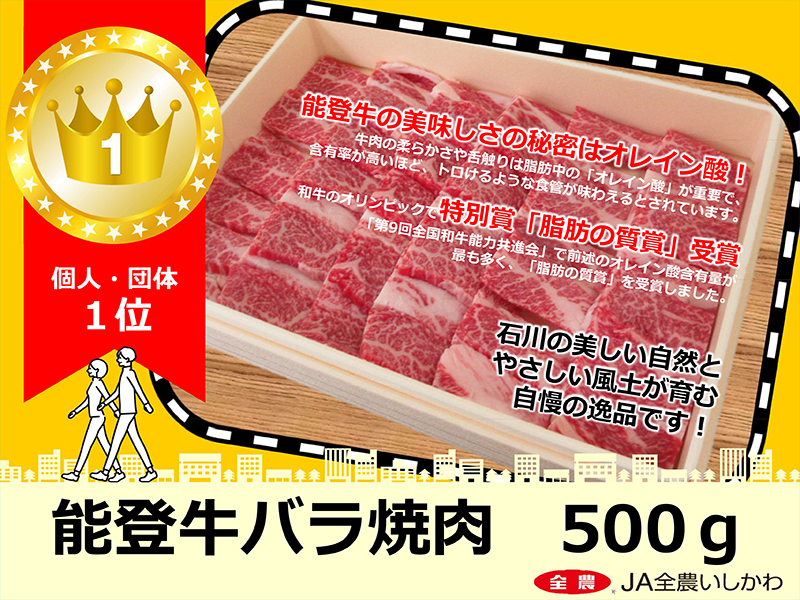 タウントレック金沢1位賞品